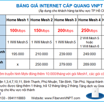 5 Lắp mạng internet VNPT thị trấn Tân Túc Bình Chánh chỉ 165k/tháng