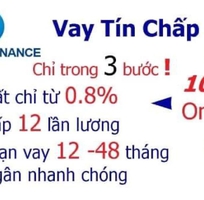 Hỗ trợ vay 54 tỉnh trên toàn quốc - 20-30 triệu vay theo lương - thẻ tín dụng