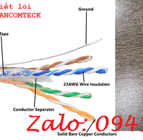 7 Annam phân phối cáp mạng Cat7 SFTP bọc lưới đồng chống nhiễu