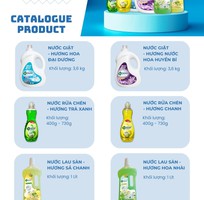 Tìm nhà phân cần tìm nhà phân phối hợp tác ở Sóc Trăng các sản phẩm: nước rửa chén H cleaner, nước g
