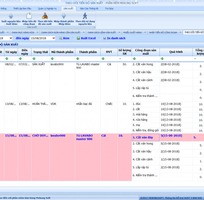 2 Phần mềm quản lý kinh doanh nội thất - mekong soft 1310