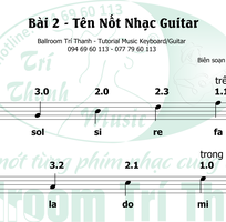 10 Ballroom Khiêu Vũ Trí Thanh 2024 - Dạy kèm kỹ thuật -  Bước nhảy trí thanh luôn là một kiệt tác.