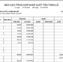 2 Quản Lý Dược Phẩm, Hợp Đồng, Cơ Số Thầu