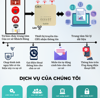 1 Thiết Bị Truyền Tin Báo Cháy CBX