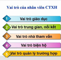 Những Ai Cần Chứng Chỉ Công Tác Xã Hội