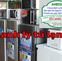 4 Điện lạnh Biên Hòa Đồng Nai, bảo dưỡng sửa chữa máy lạnh nhà xưởng, công ty, xí nghiệp