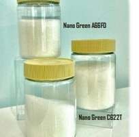 GREE cung cấp POLYMER NANO GREEN ANION trong xử lý nước thải và quá trình ép bùn