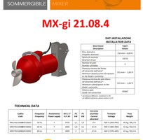 Máy khuấy chìm, Hiệu SCM - Ý, Giá tốt