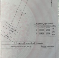 52 Cho Thuê Xe 7 Chỗ Giá Rẻ