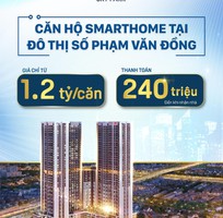 794 Cho Thuê Xe 7 Chỗ Giá Rẻ