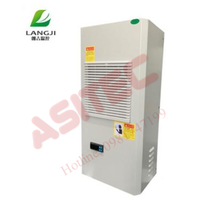 Điều hòa tủ điện trong nhà 2500W SNY 125-1
