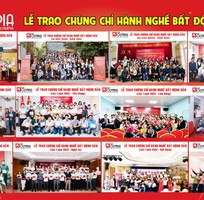 3 Chiêu sinh khoá học chứng chỉ hành nghề BĐS tại Đà Nẵng