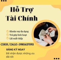 Hỗ trợ vay tiêu dùng trả góp chỉ cần Căn cước Photo Hà Nội