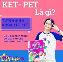 2 Tìm Đối Tác Kinh Doanh , Làm Chủ Thành Lập Trung Tâm Anh Ngữ Mầm Non Tiểu Học Toàn Quốc