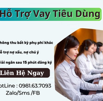 Vay Tiền nhanh trả góp tháng chỉ cần CCCD photo Hà Nội