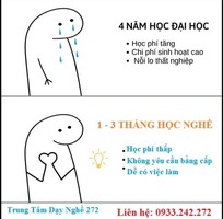 Top 5 khóa học nghề ngắn hạn cho cơ hội việc làm cao