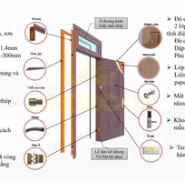 1 Giá cửa thép vân gỗ tại Đắk Lắk   Uy tín - Chất lượng