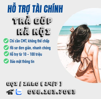 Va.y Ti.ền Nhanh chỉ cần giấy tờ Photo tại Hà Nội .