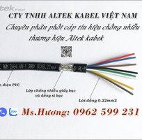 1 Cáp tín hiệu chống nhiễu, Cáp 0.22mm2