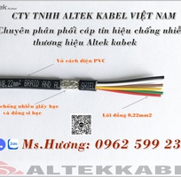 3 Cáp tín hiệu chống nhiễu, Cáp 0.22mm2