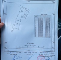 2 Bán nhanh mảnh đất 148m giá rẻ ở Yên Thái