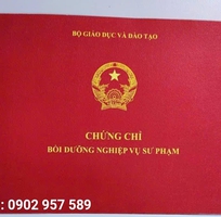 Khai giảng lớp học chứng chỉ sư phạm giảng viên đại học ở tp hồ chí minh