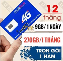 2 Sim 4G - 5G Mobifone Hà Nội