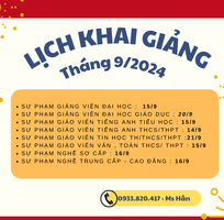 Tuyển sinh Khóa học Nghiệp Vụ Sư Phạm