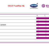 1 Phụ gia tăng cứng chống cào xước TEGO VariPlus SK