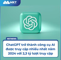 Tại Sao Doanh Nghiệp Cần Phần Mềm Gửi Tin Nhắn TikTok Tự Động