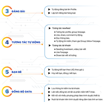 Phần Mềm Auto Comment Trên Facebook Hàng Loạt Tốt Nhất 2024