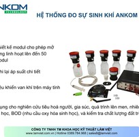 Hệ Thống Đo Sự Sinh Khí ANKOM RF