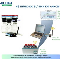 1 Hệ Thống Đo Sự Sinh Khí ANKOM RF