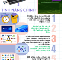 USB BOOT Đa Năng 2024 - Cài WIN, Cài LINUX, Cứu hộ máy tính