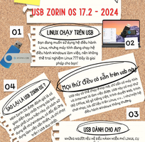 2 USB Zorin OS 17.2-2024  Chạy LINUX trên USB