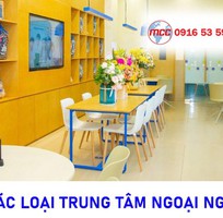 2 Hồ sơ mở trung tâm ngoại ngữ tại MCC Group