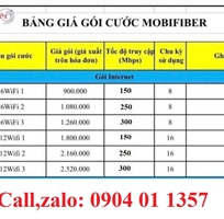 Lắp internet wifi siêu khuyến mại miễn phí công lắp đặt   tặng thêm meshwifi   tặng thêm 150k