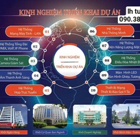 Giải pháp viễn thông tiết kiệm cho Doanh nghiệp Giải pháp viễn thông tiết kiệm cho Doanh nghiệp