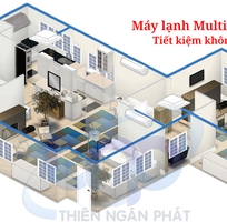 Thi Công   Lắp Đặt Máy Lạnh Multi Daikin Tại TP.HCM