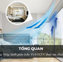 Tổng quan các dòng Máy lạnh giấu trần DAIKIN được ưa chuộng nhất