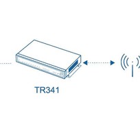 1 BIVOCOM TR341  Giải pháp router công nghiệp tối ưu cho ATM, giao thông và IoT đô thị