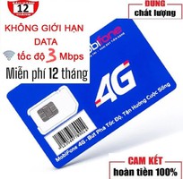 Cung cấp sỉ - lẻ sim 5G mobifone 1 năm ko phải nạp tiền