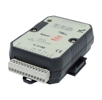 Model: A-5188   Bộ điều khiển thế hệ mới