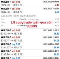 Lợi nhuận của các TK copytrade mức vốn 1k-3k-5k gửi đến ace