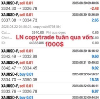 2 Lợi nhuận của các TK copytrade mức vốn 1k-3k-5k gửi đến ace
