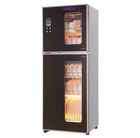 4 Địa chỉ tin cậy bán buôn bán lẻ các loại tủ sấy tiệt trùng bát đĩa Ranox RN65