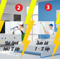 1 Quy Trình Sơn Nhà Chuẩn-Đẹp   Bền Vững
