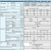 1 Lắp máy lạnh âm trần cho khách sạn thương hiệu Daikin FCNQ48MV1/RNQ48MY1   R410  5.5HP   5.5 ngựa