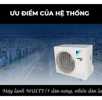 Thông tin về Dàn nóng Máy lạnh MULTI công suất 4.0HP/5.0HP có những thương hiệu nào