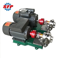 Bơm dầu bánh răng KCB Bơm dầu bánh răng KCB